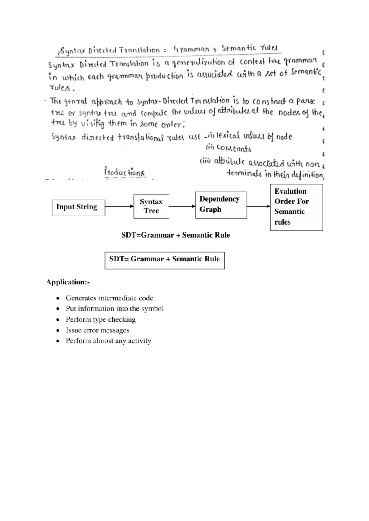 Unit-3 Compiler Design: Syntax Directed Translation and Semantic Rules ...