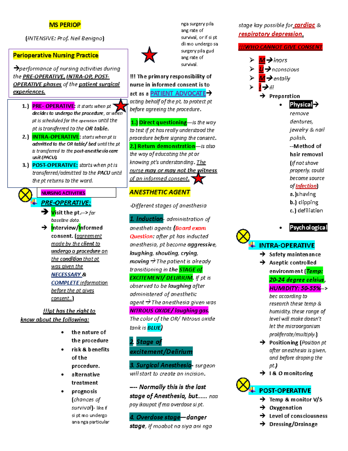 MS Periop Intensive - LECTURE NOTES on Surgical Procedures and Care - Document Preview