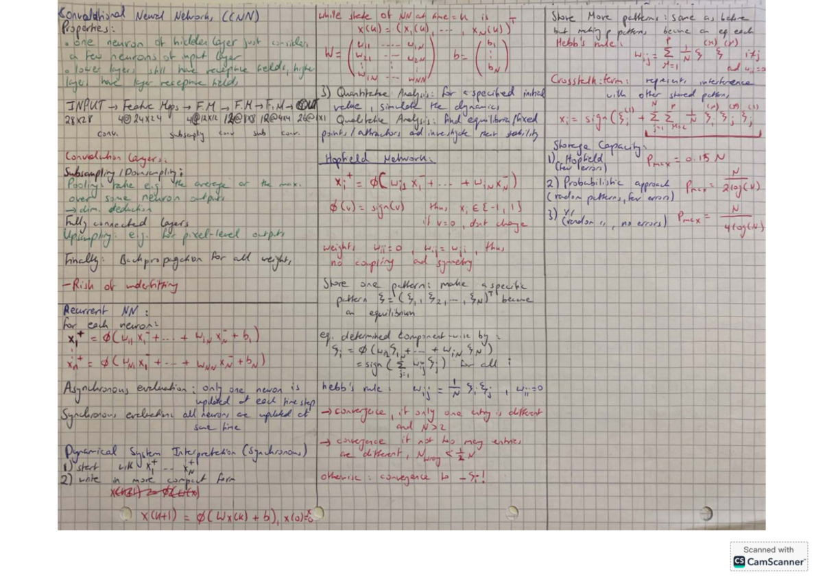 Cheatsheet 3: Convolutional Neural Networks (CNN) and Properties of ...