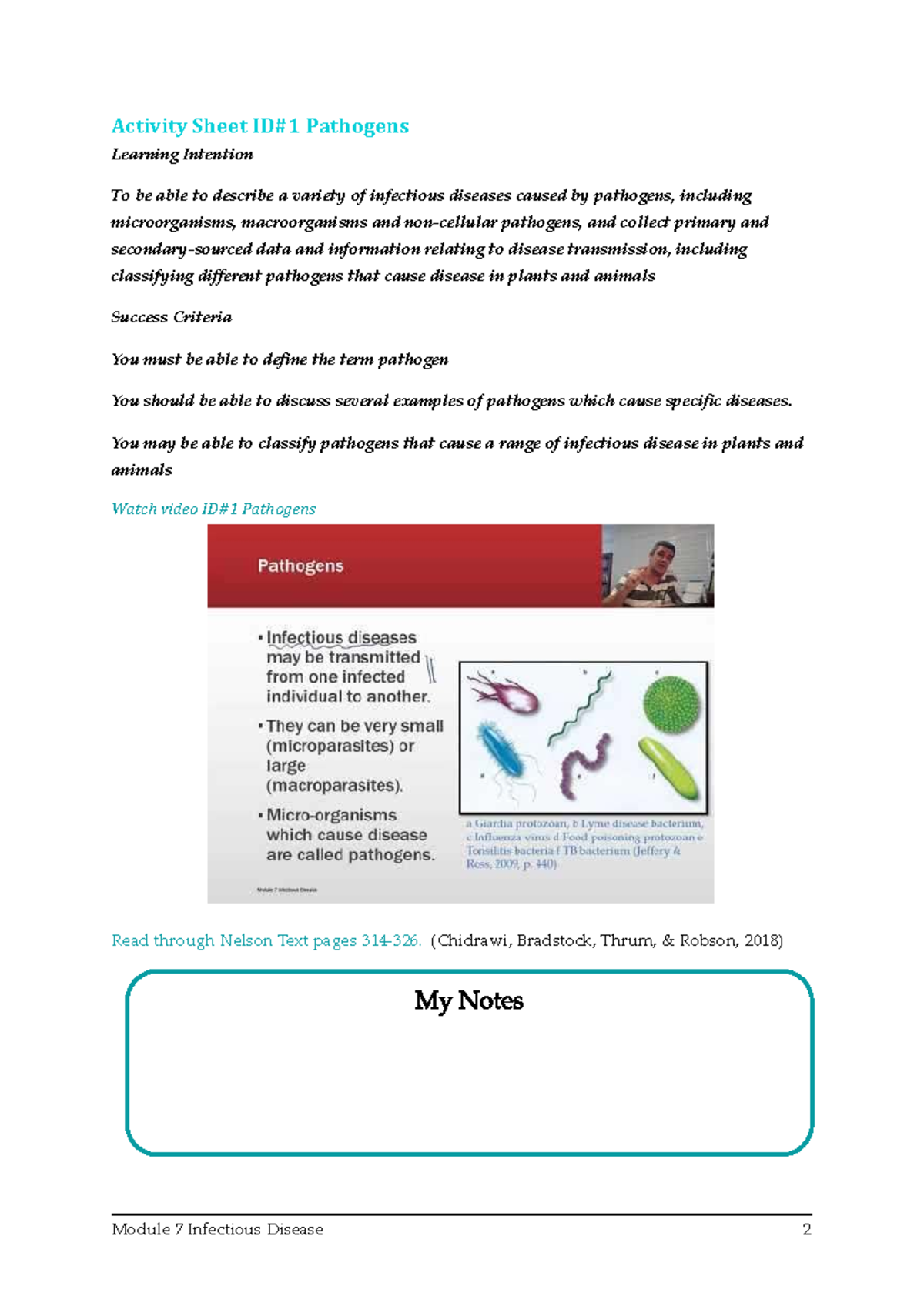 7 Infectious Diseases: Understanding Pathogens and Transmission Methods ...