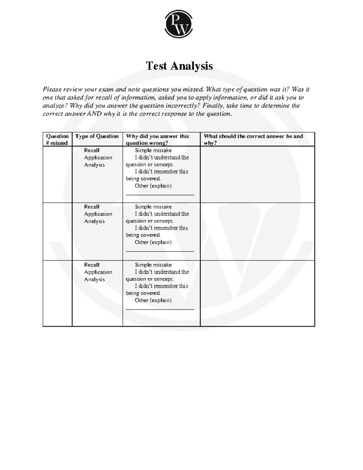 Test Analysis Example 2-1 - Test Analysis Please review your exam and ...