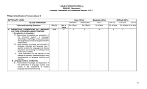RWS - MODULES - DEMO 2 Facts 1. In some places, Google Maps allows ...