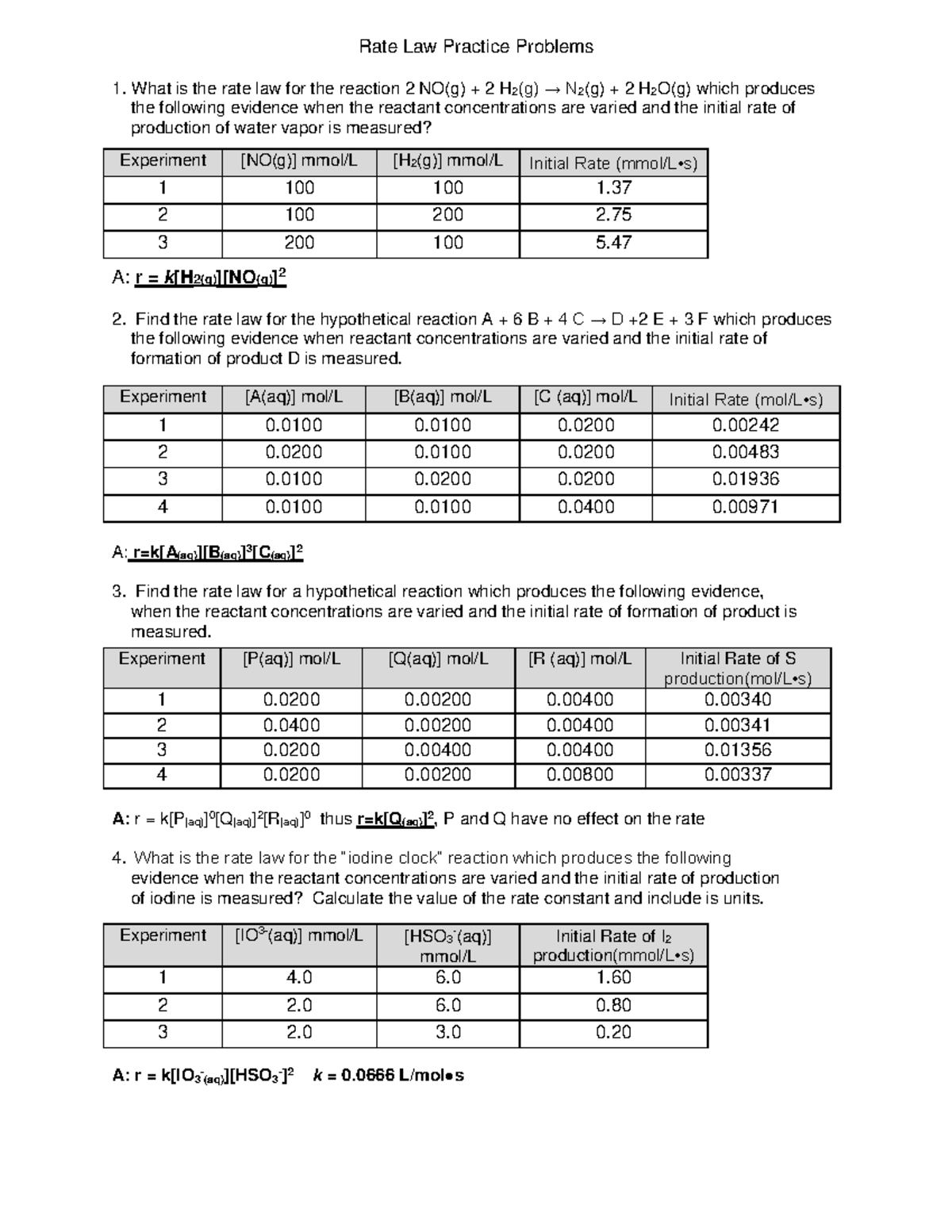 Rate Law Practice Problems - Chem 101 - Studocu