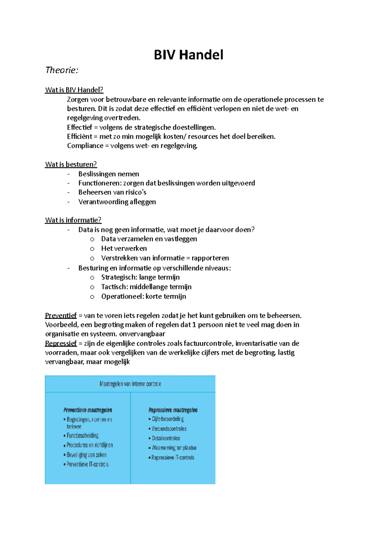 BIV Handel: Theorie en Toetsvragen over Besturing en Compliance ...