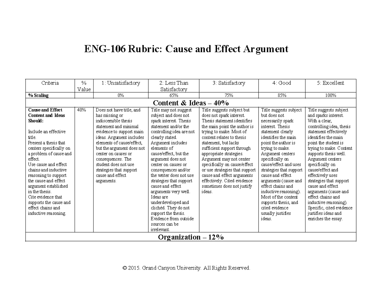 ENG-106 Cause and Effect Argument Rubric Overview - Studocu