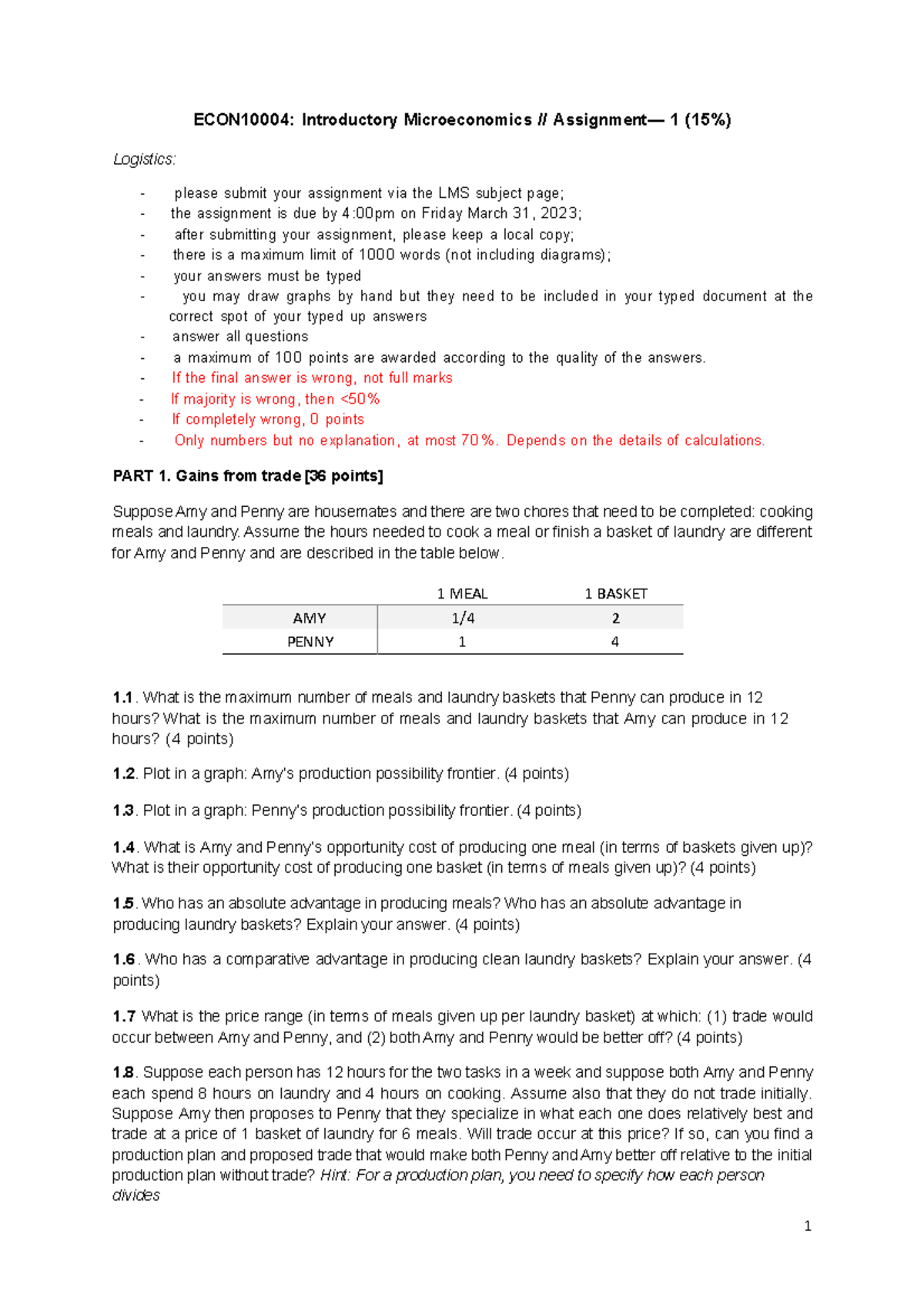 Assignment 1 - ECON1 0004: Introductory Microeconomics // Assignment— 1 ...