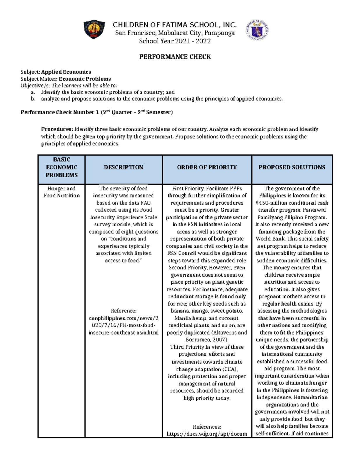 Performance Check: Economic Problems in Applied Economics (SY 2021-2022 ...