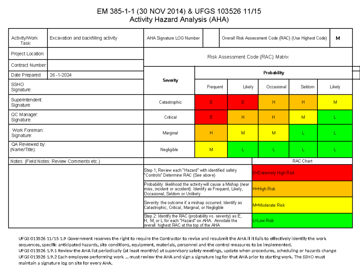 AHA Excavation Safety Analysis and Risk Assessment (UFGS 013526) - Studocu