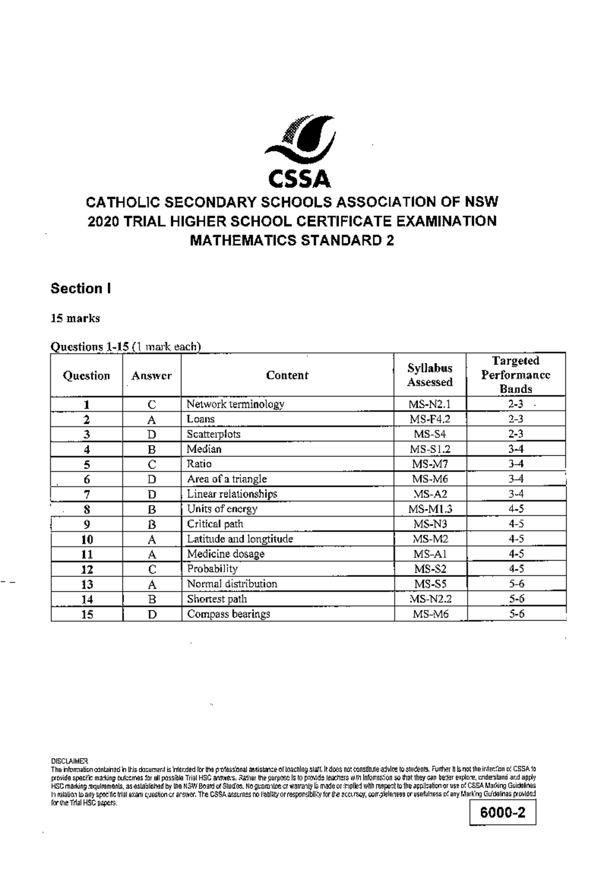 2020 CSSA HSC Mathematics Standard 2 Trial Exam Solutions - Studocu