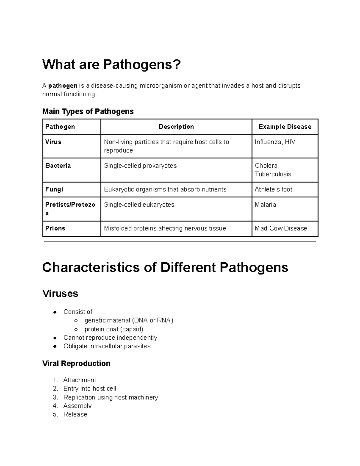 Pathogens Overview - Module 7 Study Notes - Studocu