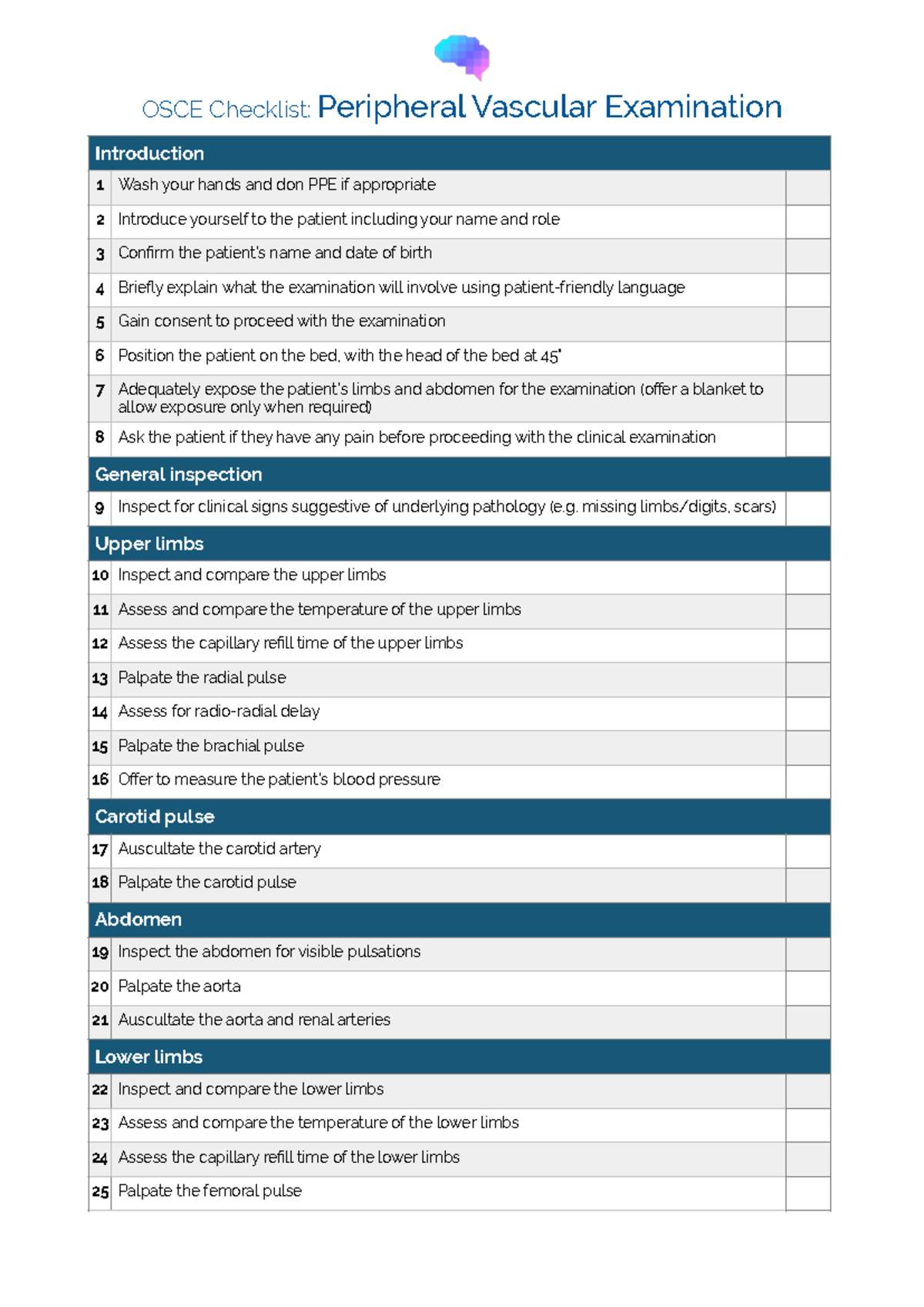 OSCE Checklist for Peripheral Vascular Examination Techniques - Studocu