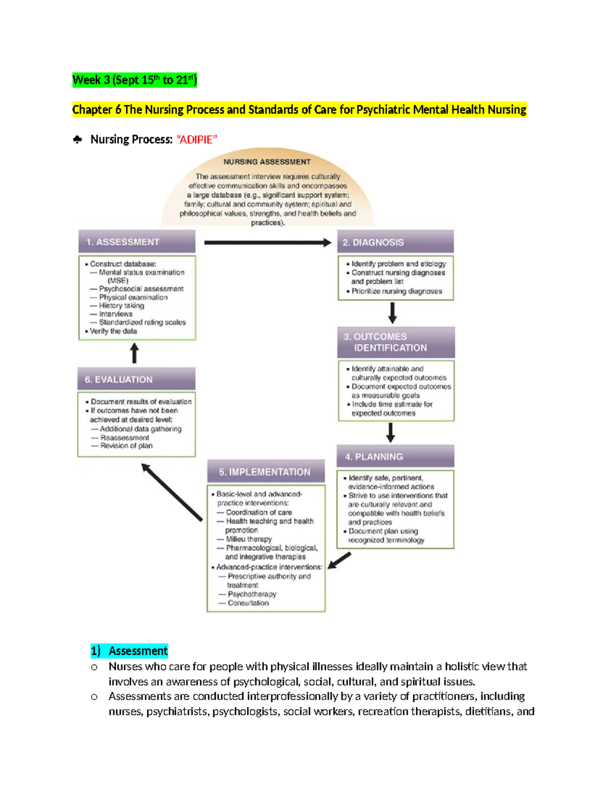 Mental Health Nursing Process & Standards: Week 3 Notes - Studocu