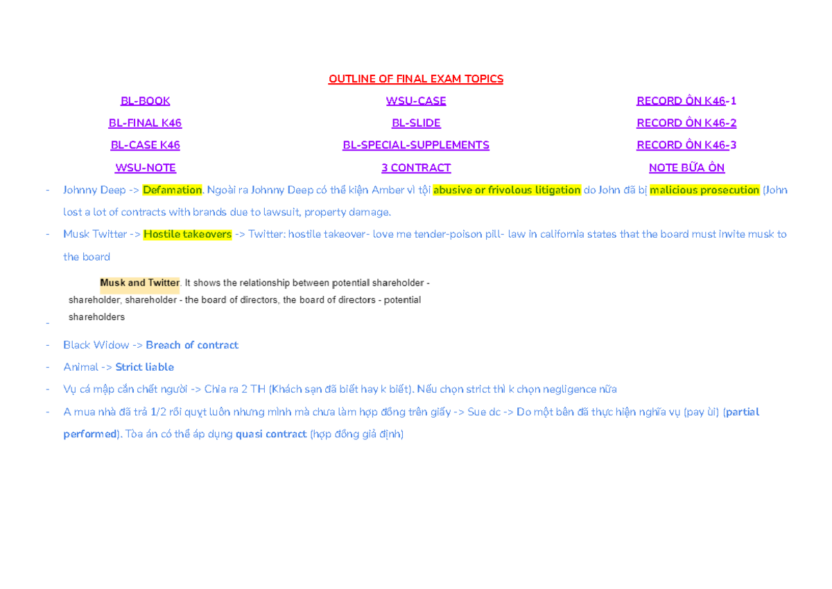BL Final Exam Notes: Key Topics in Tort Law and Contracts - Studocu