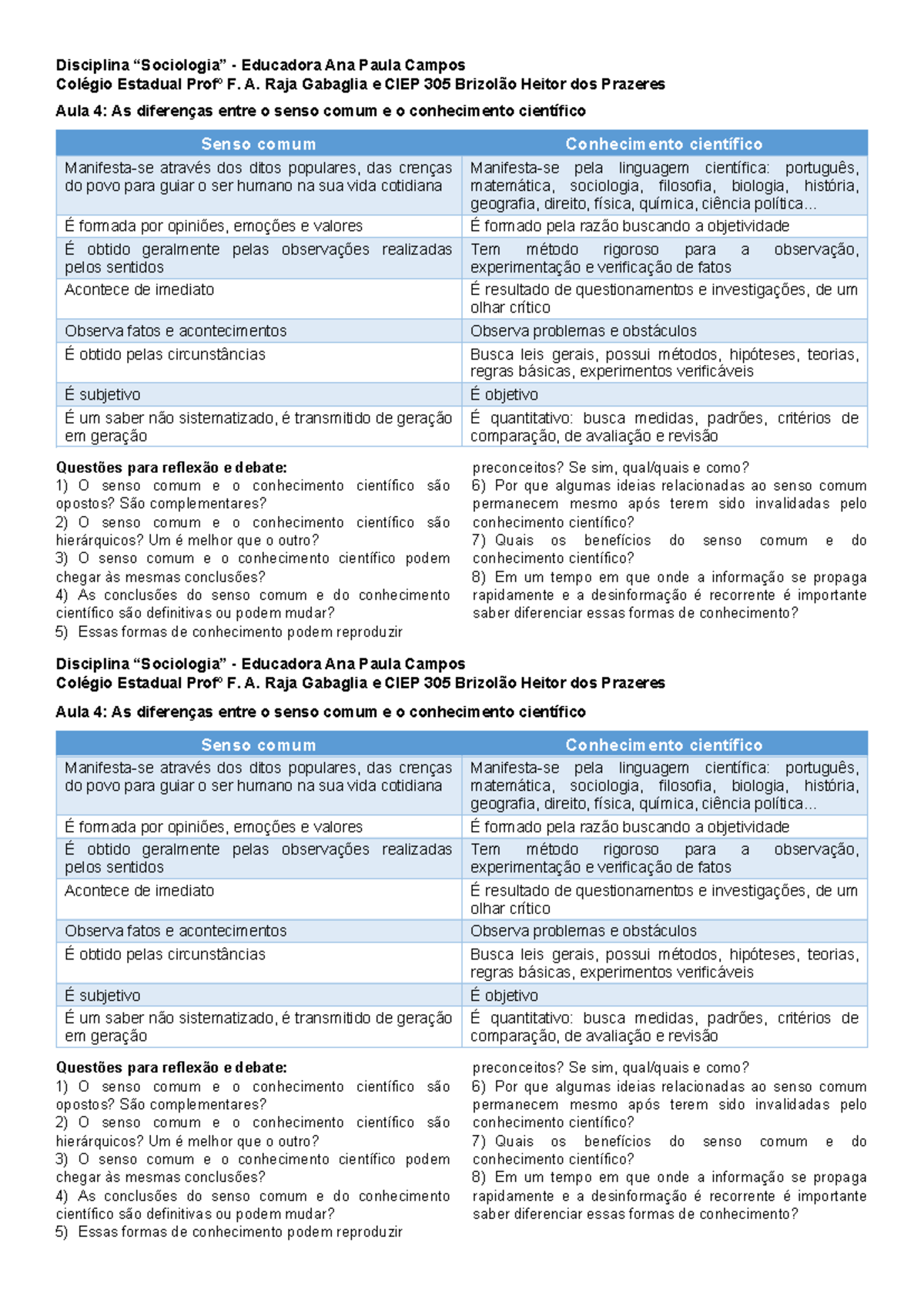 Aula 4: Diferenças entre Senso Comum e Conhecimento Científico - CIEP ...