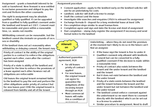 Legal research workshop 1 apply task - Legal Research Workshop 1 Apply ...