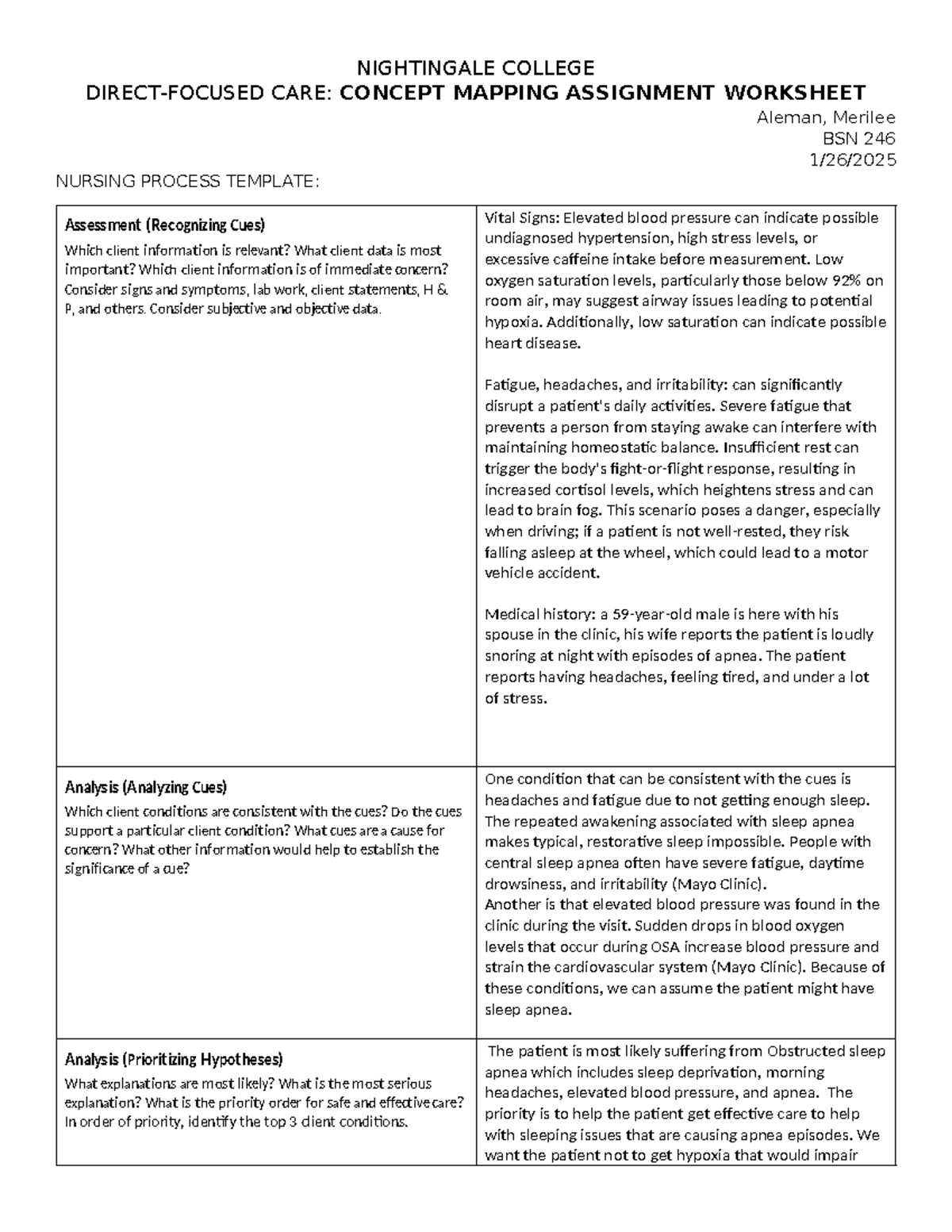 Concept Map Assignment BSN 1 - NIGHTINGALE COLLEGE DIRECT-FOCUSED CARE ...