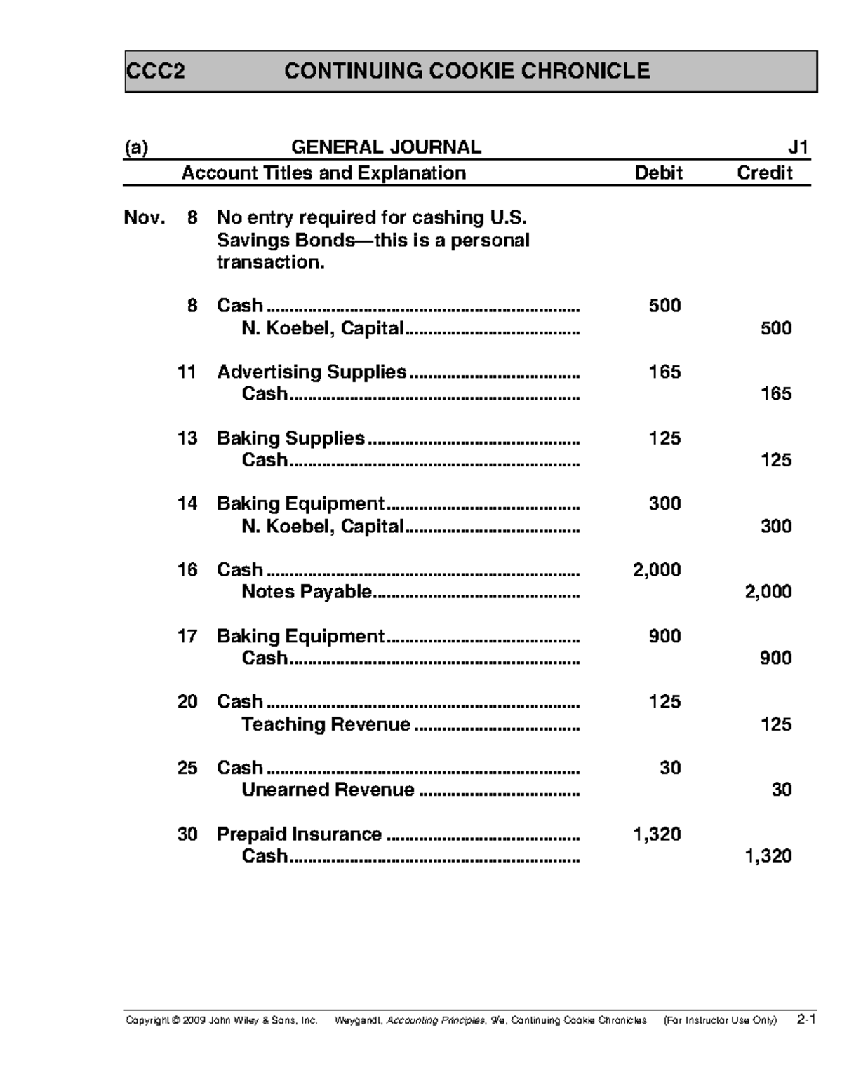 Ch02 - Chapter 2 solutions manual from Accounting Principle By Weygand ...
