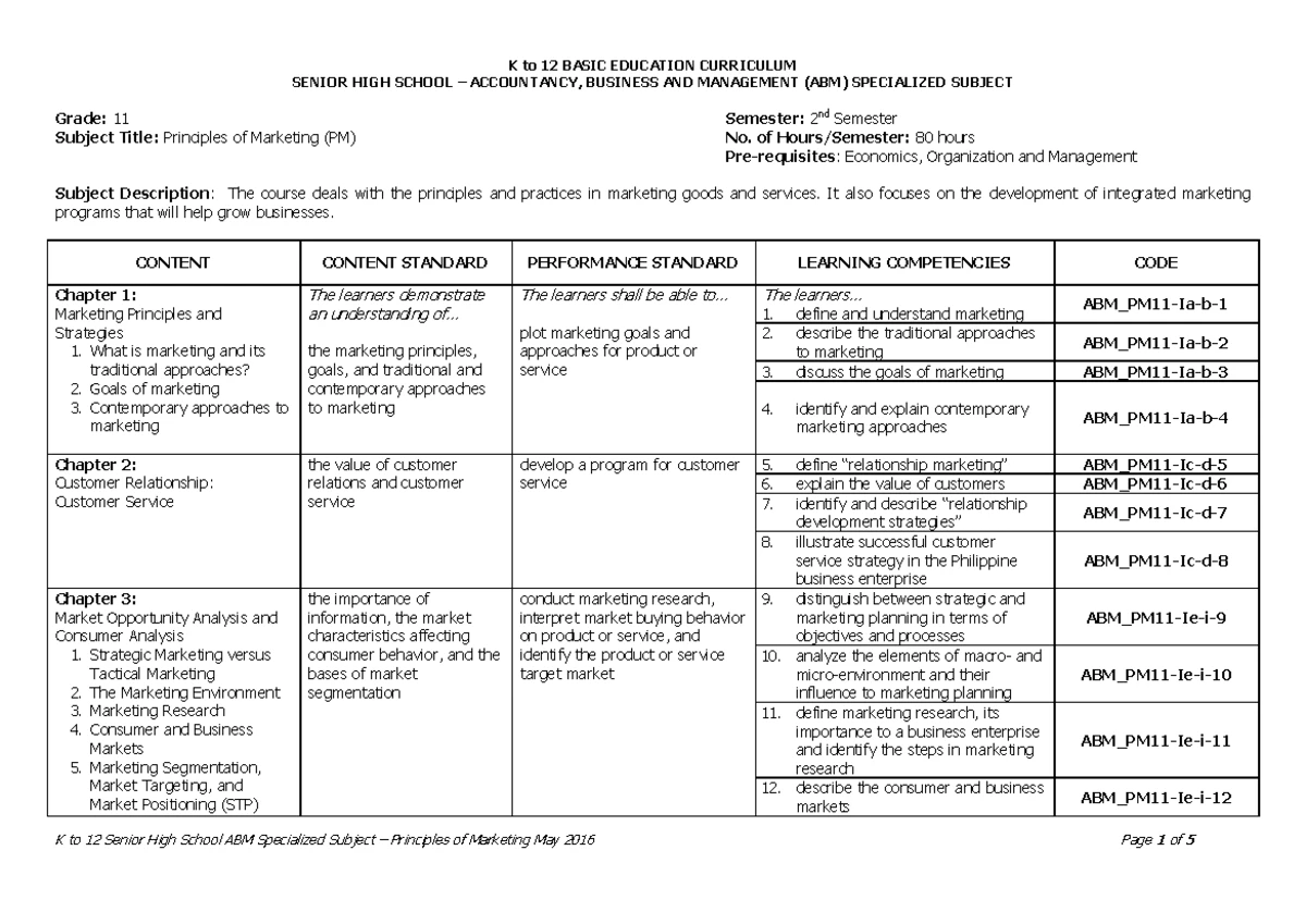RPMS LAC Session Guide - Department of Education NATIONAL CAPITAL ...