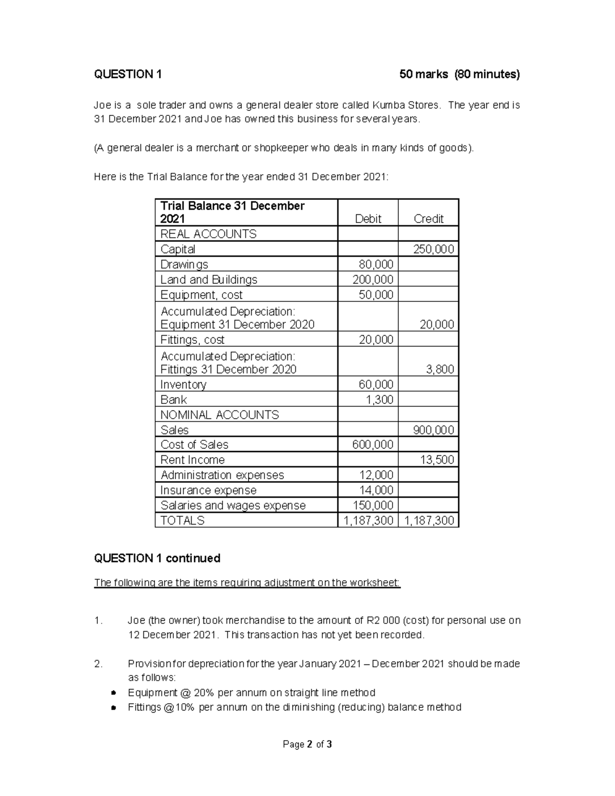 Adjustments Practice Question for Accounting 101 - 50 Marks - Studocu