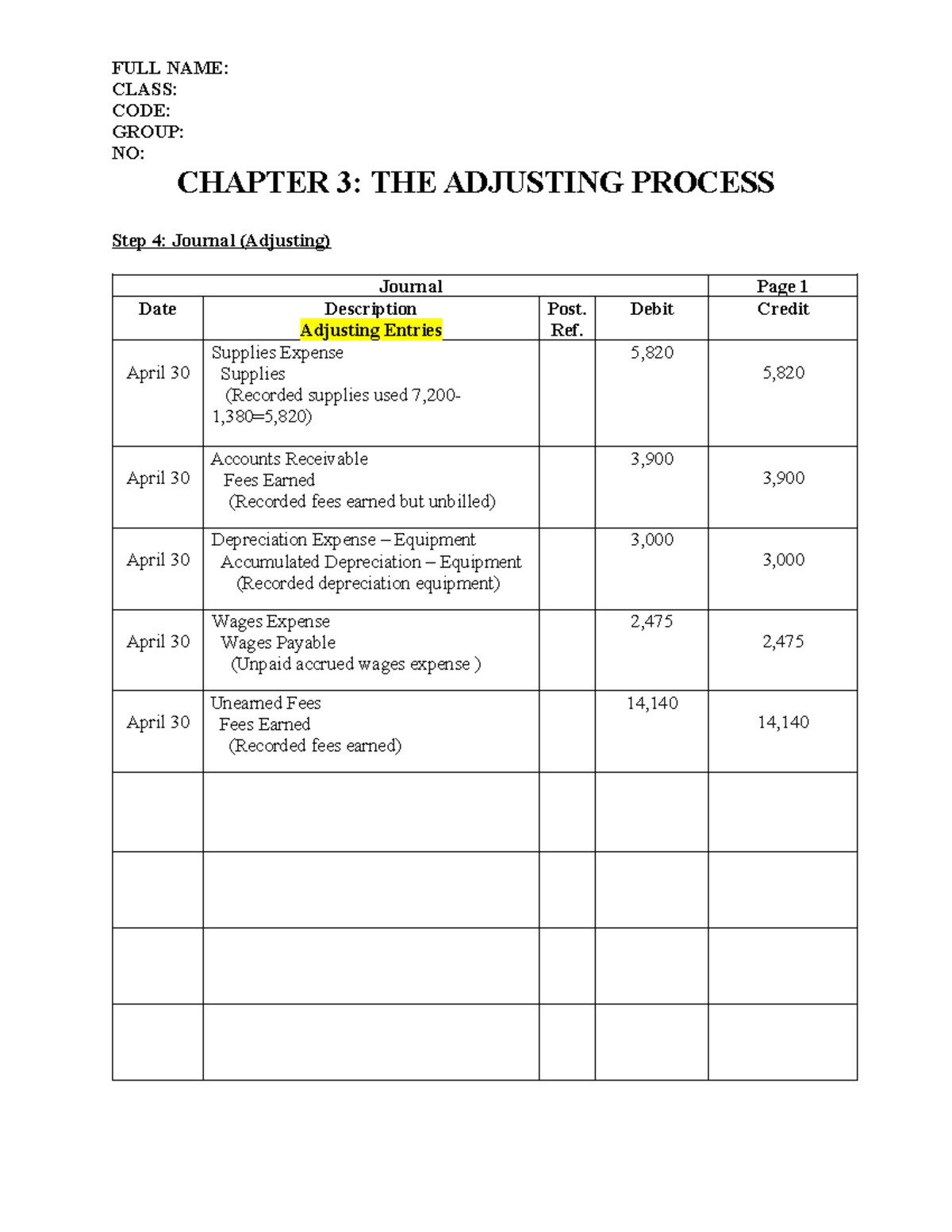 Chapter 3 - Adjusting Process Journal Entries & Ledger Details - Studocu