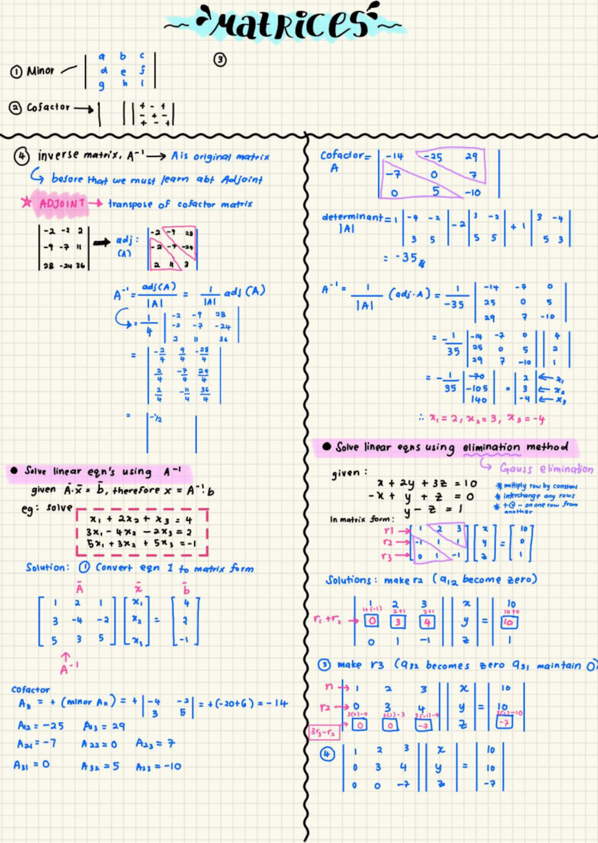 Matrices D2 - Simple Concepts of Cofactors and Inverses - Studocu