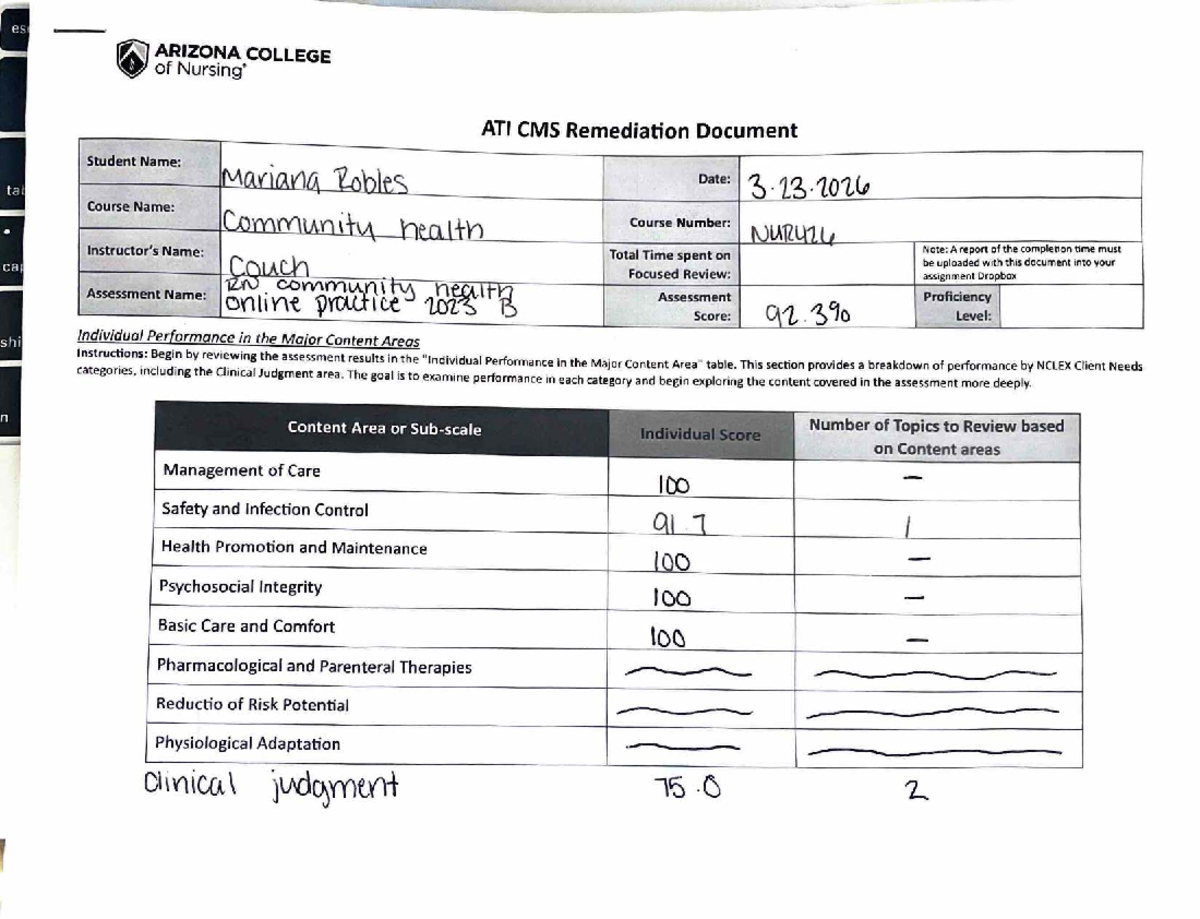 ATI Remediation Document for Nursing Course: Performance Review - Studocu