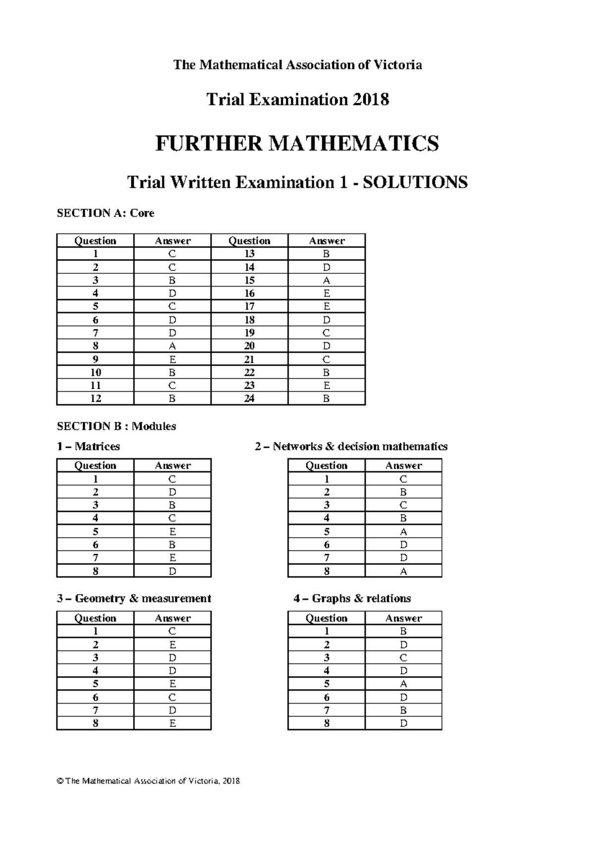 2018 MAV Further Mathematics Trial Exam 1 Solutions - Studocu