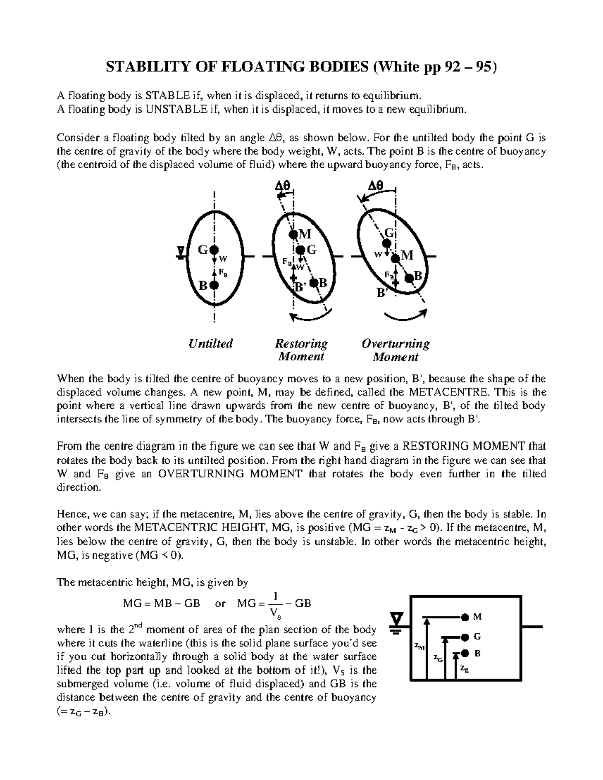 Stability Analysis of Floating Bodies: Key Concepts and Calculations ...