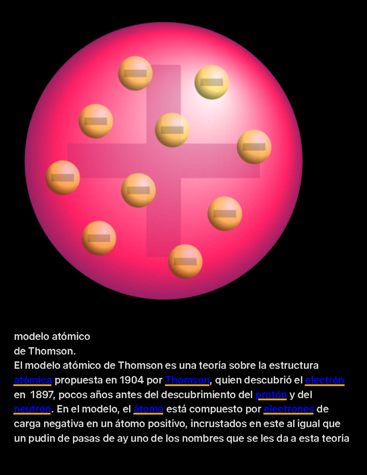 Jj Thomson Modelo Atomico