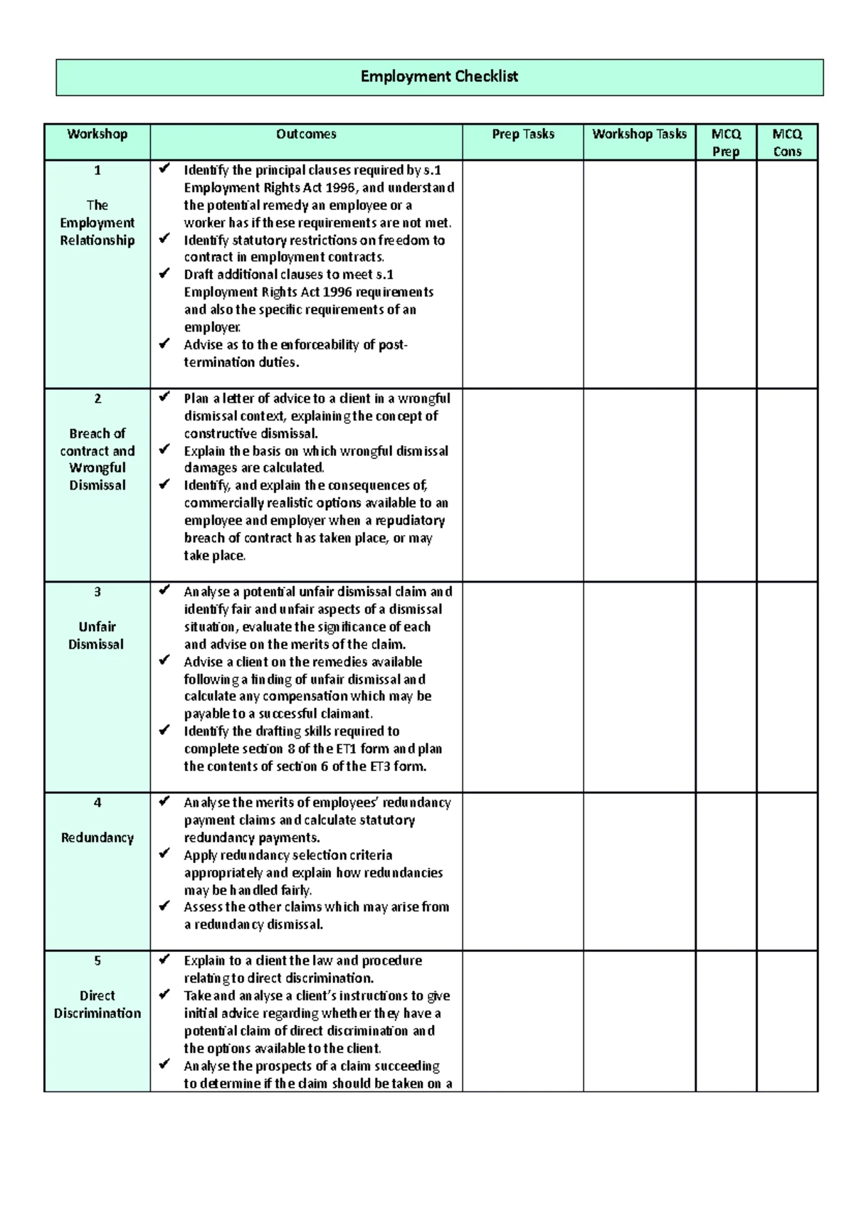 EMP WS1 - WS task - EMPLOYMENT LAW AND PRACTICE Unit 1 Guide The ...