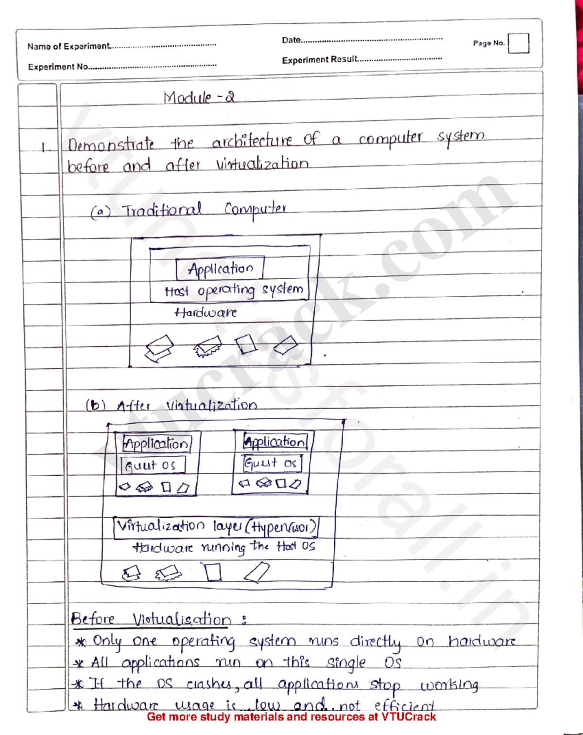 BIS613D M2 Important Questions & Answers - Handwritten Notes - Studocu