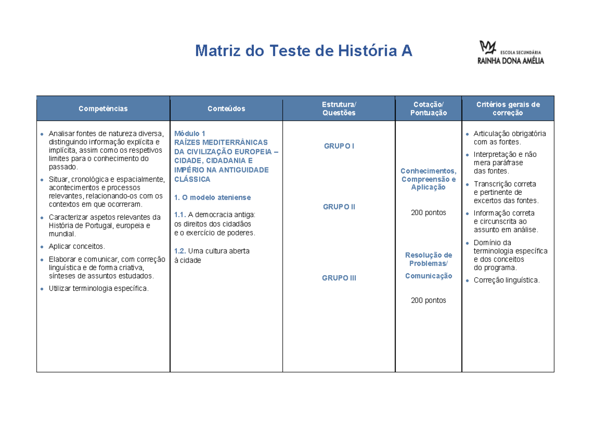 Teste 10H2026-2027: Matriz de Competências em História A - Studocu