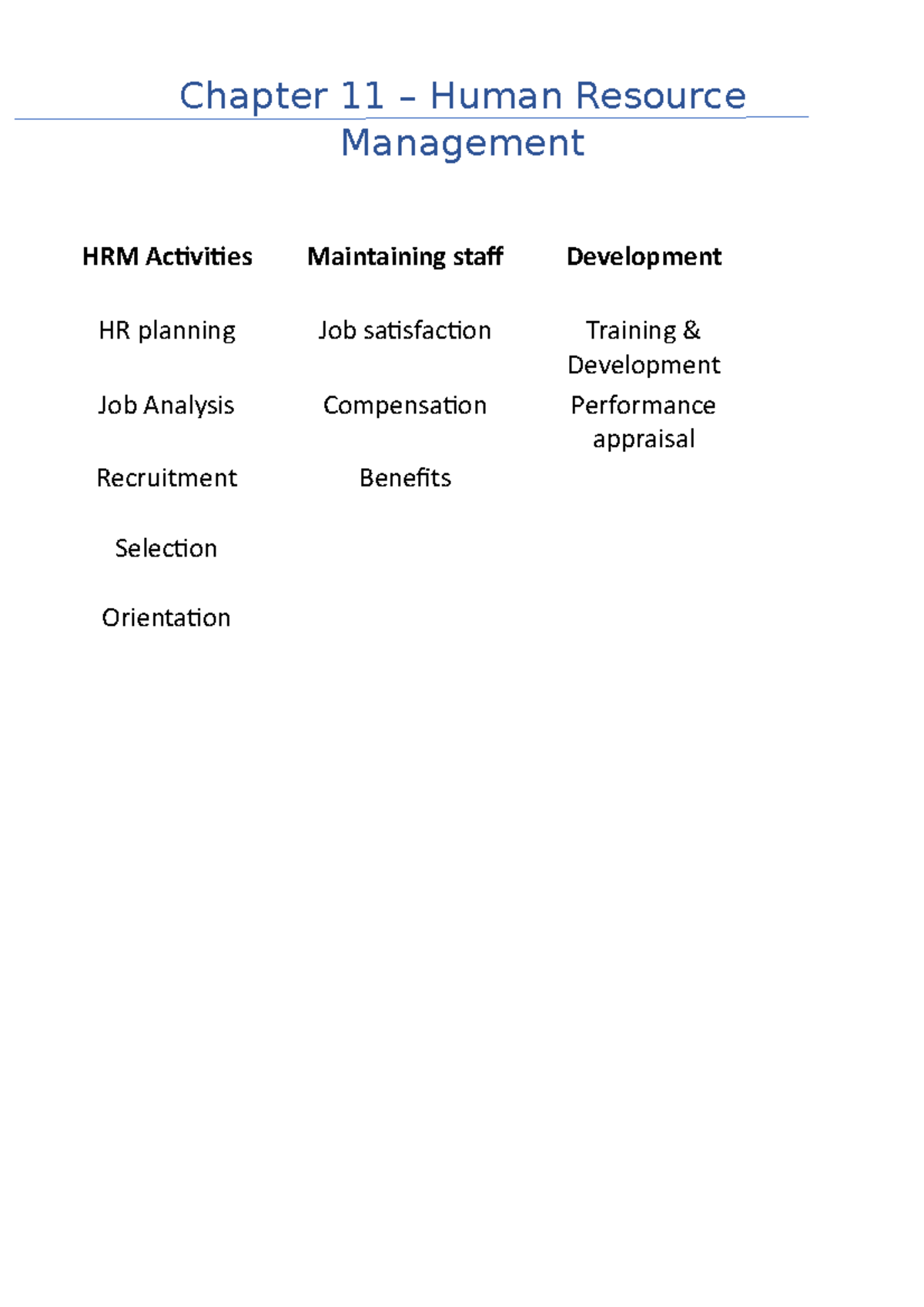 Chapter 11 Summary - Human Resource Management Insights - Studocu