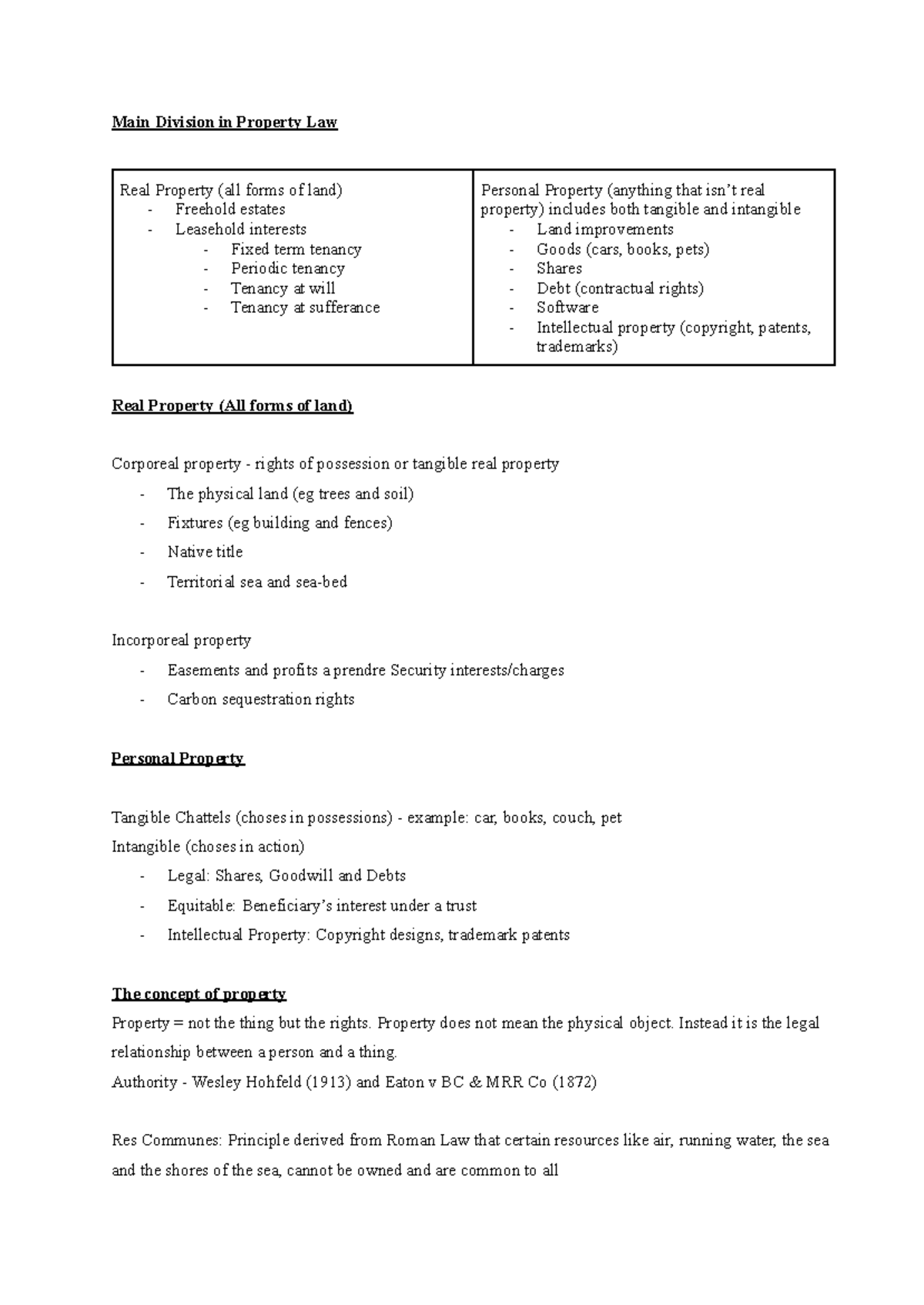 Property Law - Key Concepts and Case Studies (LAW101) - Studocu