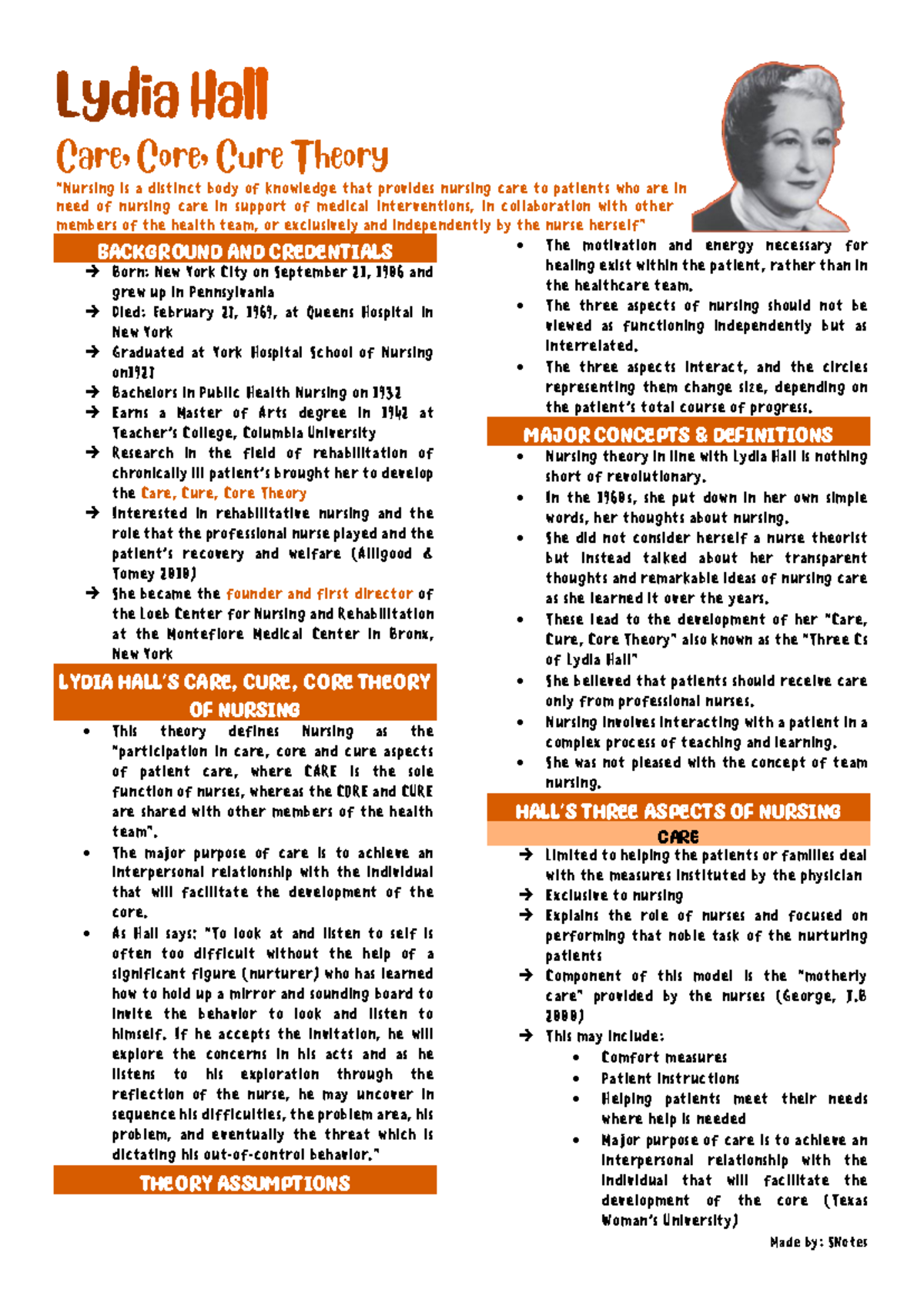 Nursing Theorist Lydia Hall 483x700