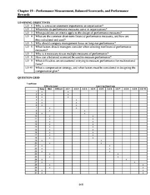 Standard Costing & Variance Analysis Notes for ACC 101 Final Exam - Studocu
