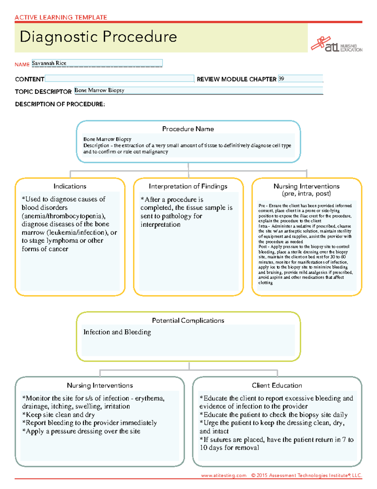 picc line dressing change ati PICC Line Dressing Change - ATI Therapeutic Procedure Notes