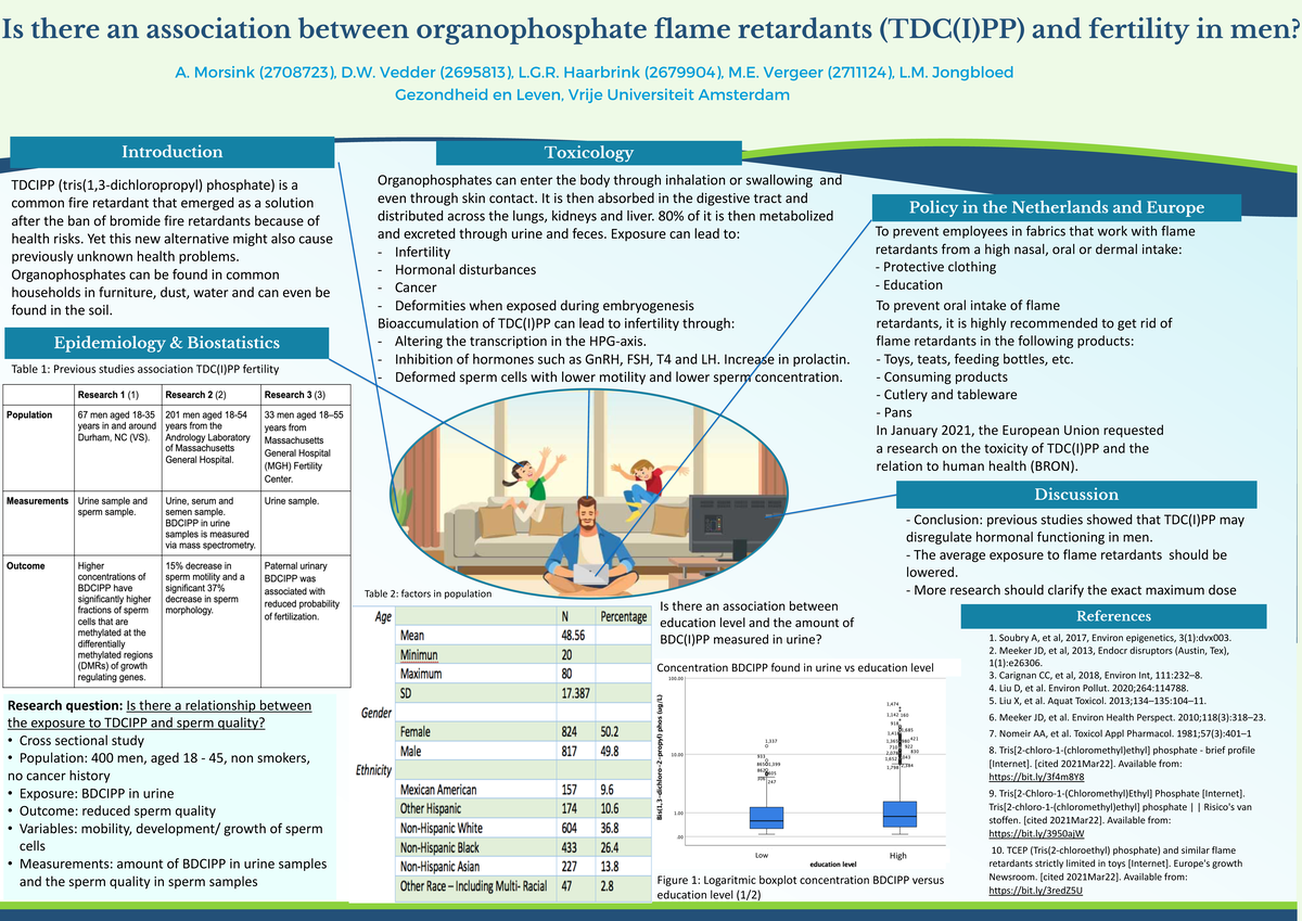 Toxicology Study: TDC(I)PP Impact on Male Fertility - MG Presentation ...