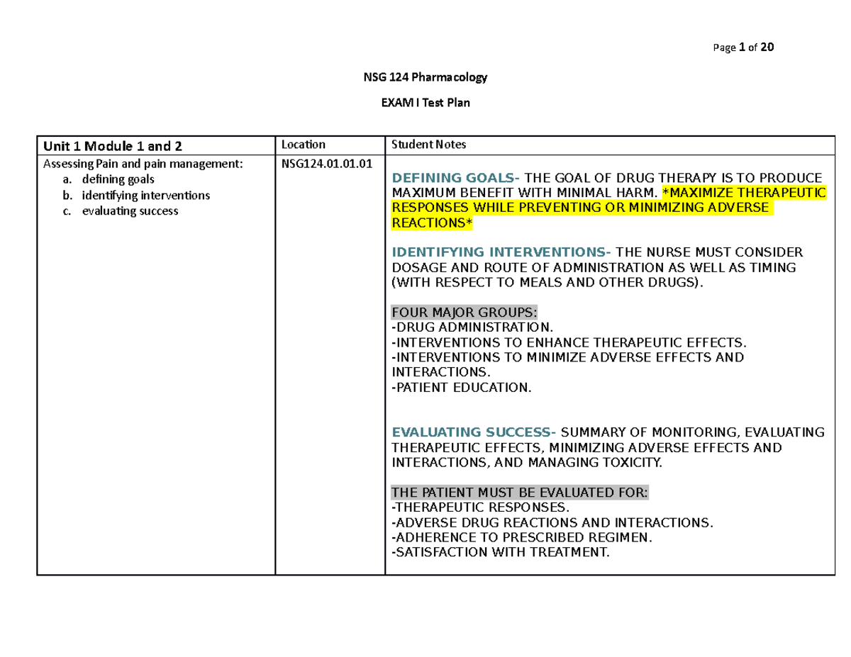 Exam 1 NSG 124 Study Test Plan - NSG 124 Pharmacology EXAM I Test Plan ...