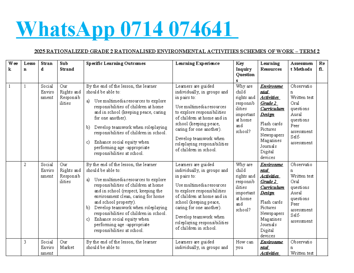 0714 074641 Grade 2 Environmental Activities Schemes of Work Term 2 ...