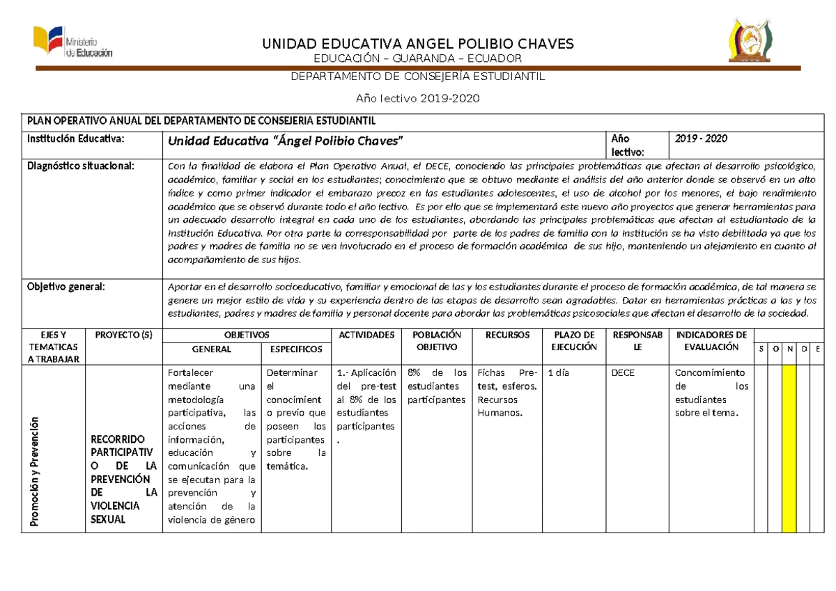 POA 2019-2020: Plan Operativo Anual DECE Unidad Educativa A.P.Ch. - Studocu