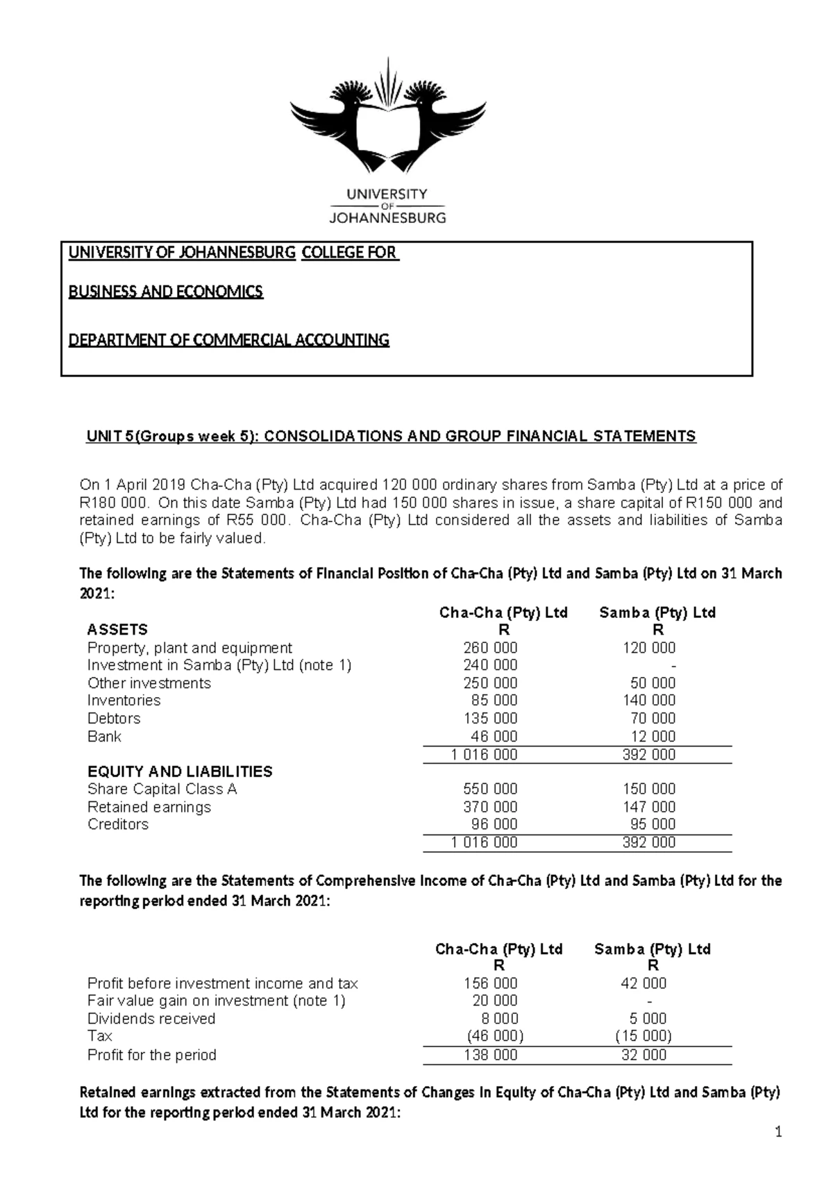 FAC33B3 2024 Financial Accounting Learning Guide for Semester 2 - Studocu