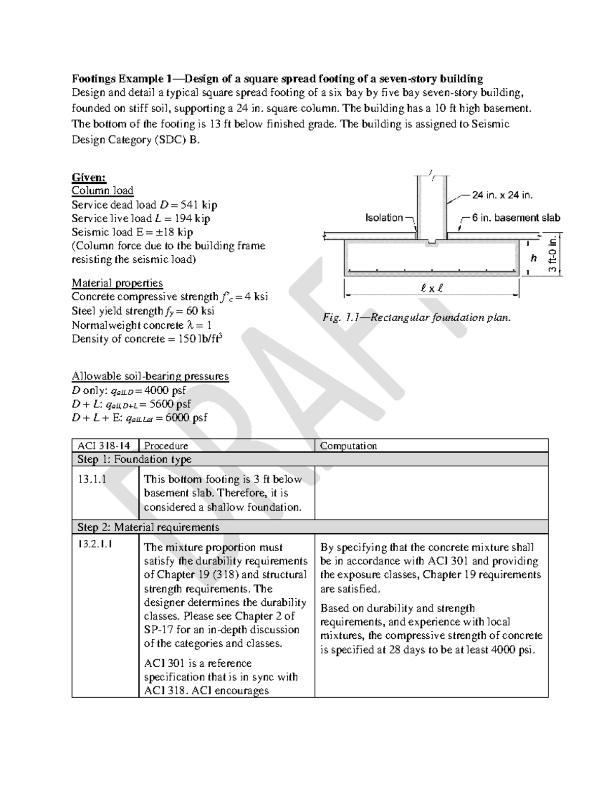 Design of Square Spread Footing for 7-Story Building (CIV 301) - Studocu