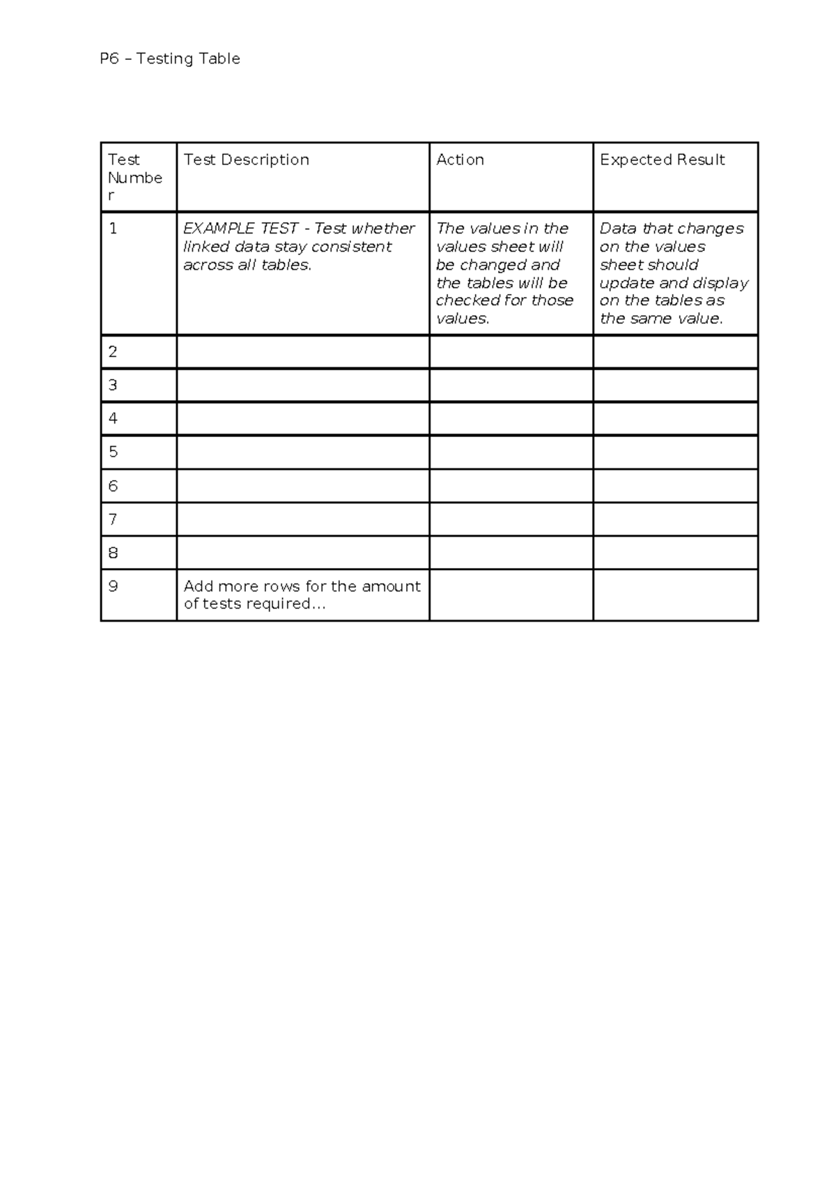 P6-Testing-Table-Template - P6 – Testing Table Test Numbe r Test ...