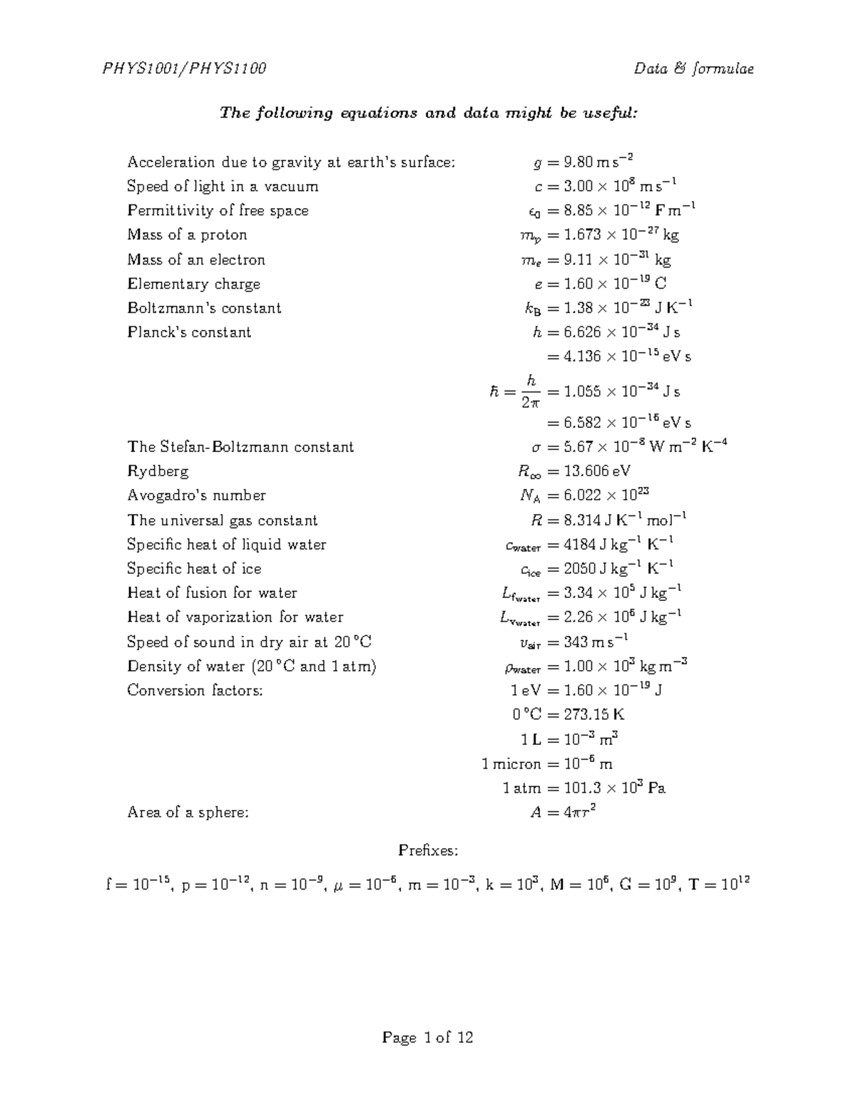 PHYS1001 Equation Sheet: Key Data and Formulae for Physics - Studocu