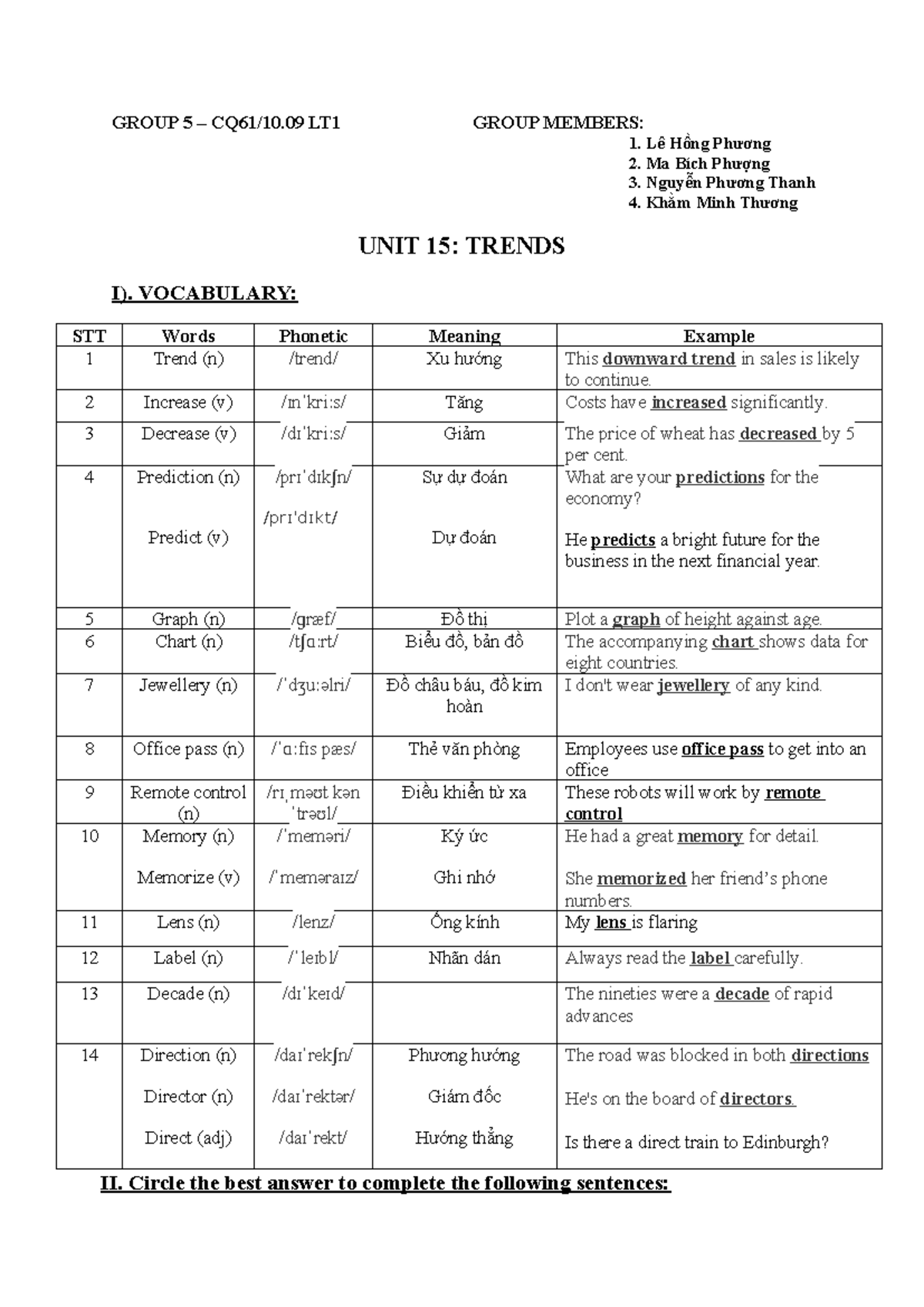 Group 5 - KEY UNIT 15 - abc - GROUP 5 – CQ61/10 LT1 GROUP MEMBERS: Lê ...