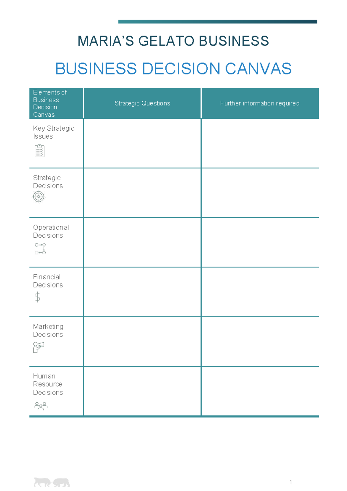 Thinking Canvas Template for Case Study Part 1-1 - MARIA’S GELATO ...