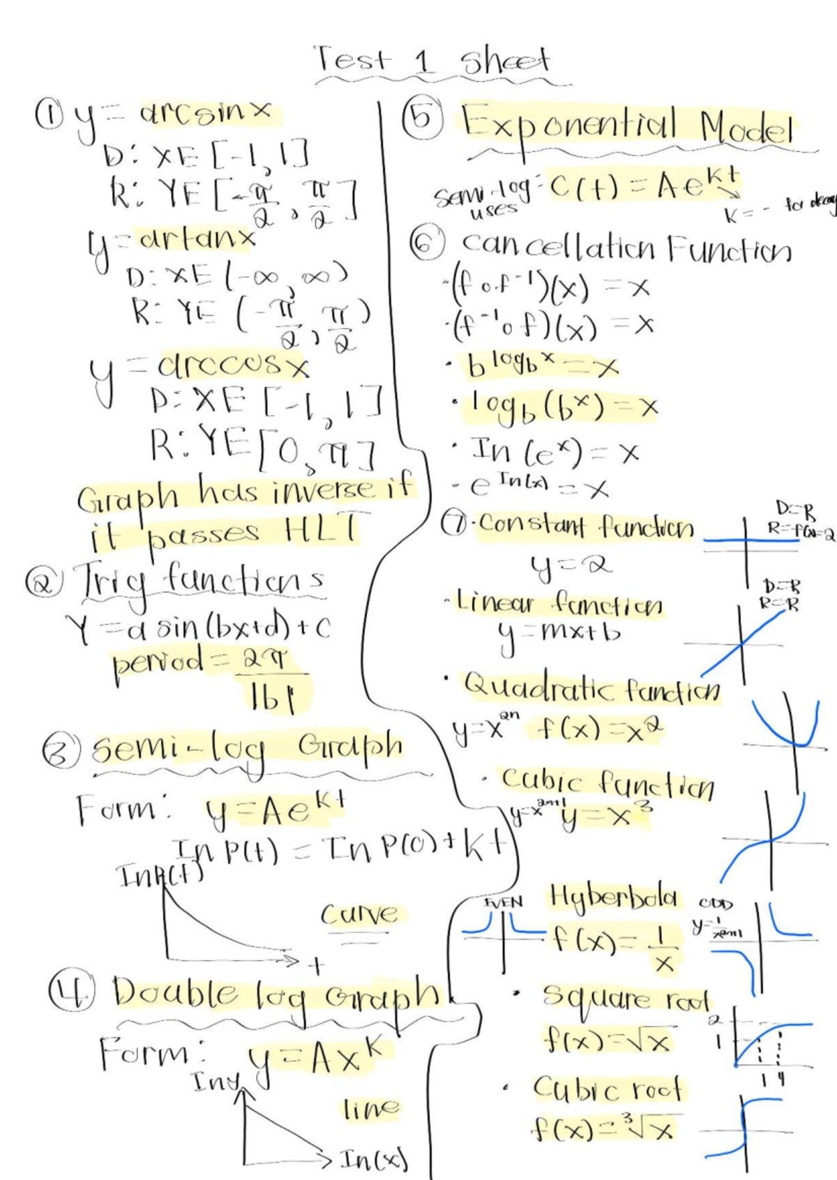 Test 1 Notes: Exponential & Trigonometric Functions Analysis - Studocu
