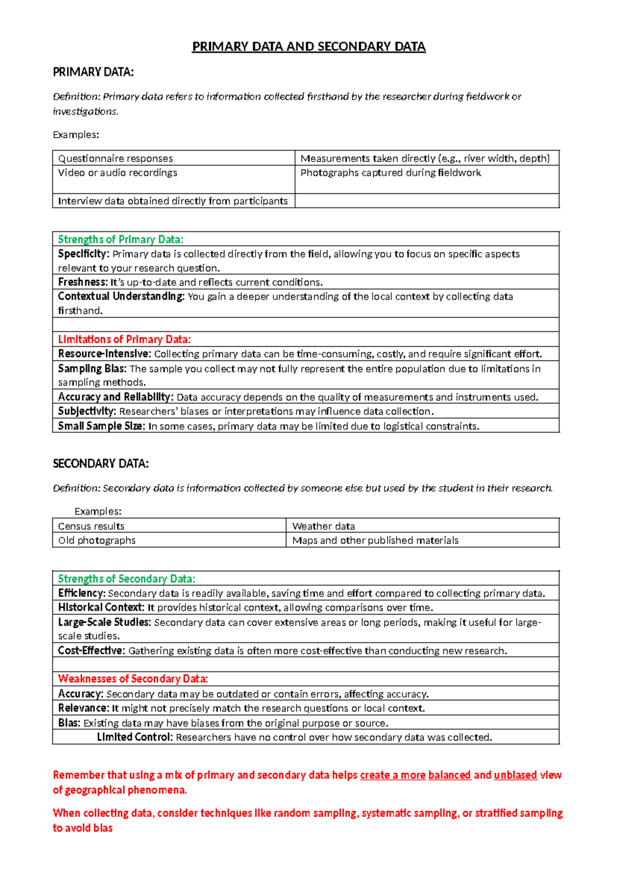Understanding Primary and Secondary Data: Definitions & Insights - Studocu