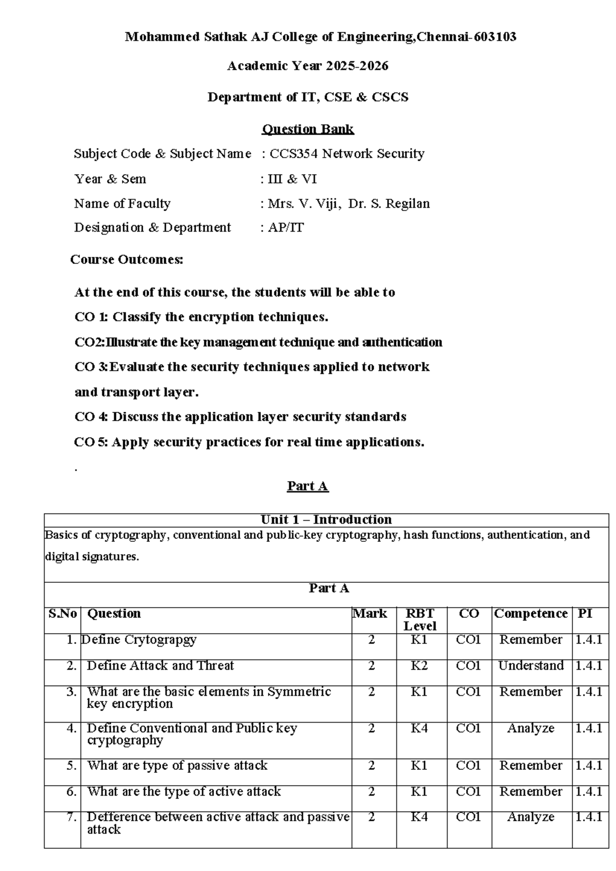 CCS354 Network Security Question Bank - Academic Year 2023 - Studocu